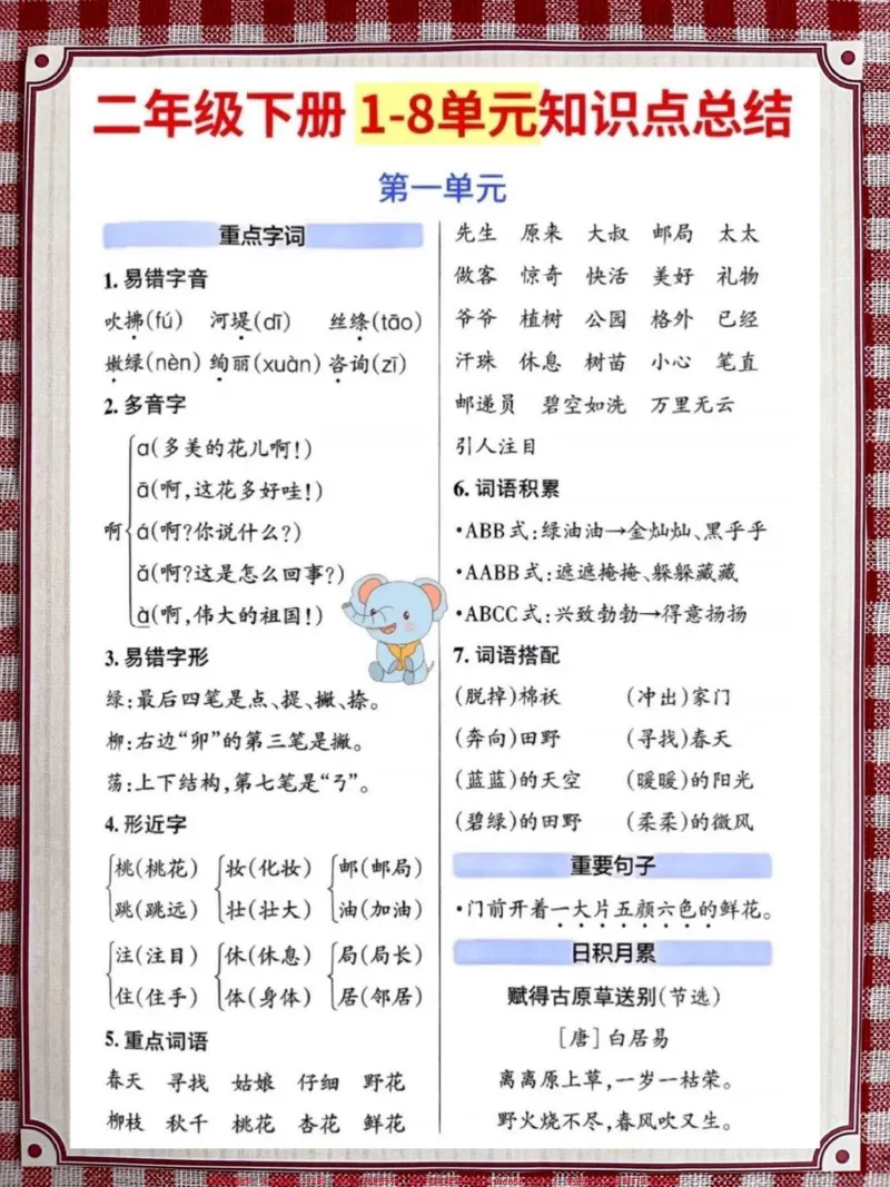 《二年级语文下册全册重点归纳资料。共7页重点,家长打印给孩子学习吧#二年级下册语文 #二年级 #二年级语文下册 #二年级下册 #小学语文_二年级一线老师整理版资源(全网独家)》第2页预览