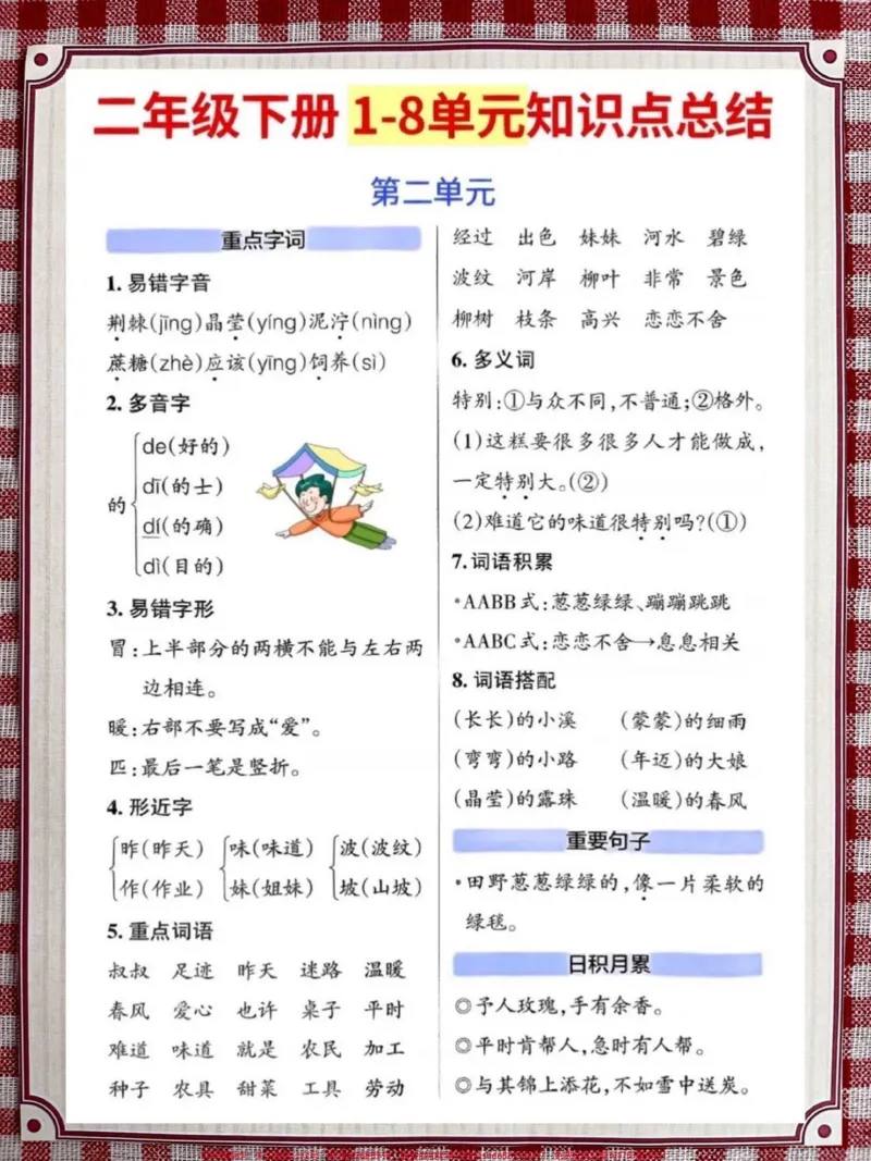 《二年级语文下册全册重点归纳资料。共7页重点,家长打印给孩子学习吧#二年级下册语文 #二年级 #二年级语文下册 #二年级下册 #小学语文_二年级一线老师整理版资源(全网独家)》第3页预览