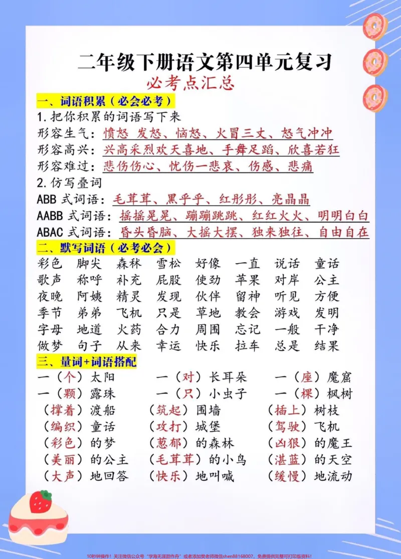 《二年级语文下册第四单元复习。赶快收藏学起来吧#关注我持续更新小学知识#小学语文知识点#学习资料分享#知识点总结#小学语文@qunju888.com小助手@qunju888.com热点@qunju888.com来客官方助推官》第1页预览