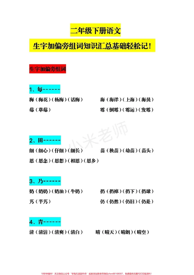 《#感谢qunju888.com小助手#二年级下册语文生字加偏旁组词，小学必备家长为小朋友保存》第1页预览