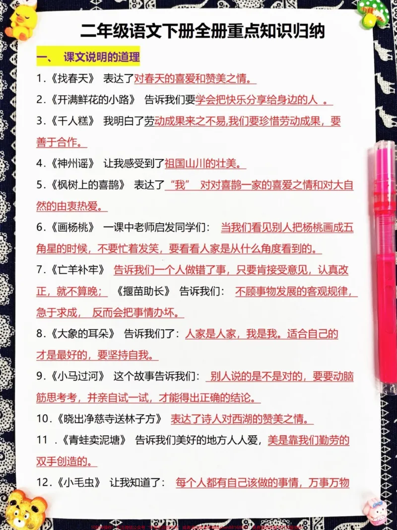 《二年级语文下册全册的重点知识点汇总。,共计11页。它是对二年级下册语文知识点的全面总结,包括了的二年级下册多个考点。#二年级下册语文 #知识点总结 #二年级》第1页预览