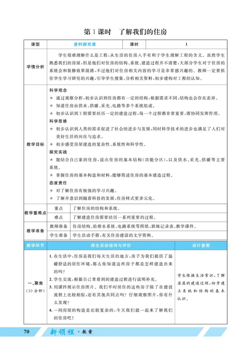 《第1课时了解我们的住房_26春小学语数英道科各版本《课件+教案》_26春教科版科学《课件+教案》1-6年级下册_六下_优翼26春科学JK六下——教案_优翼26春科学JK六下——教案》第1页预览