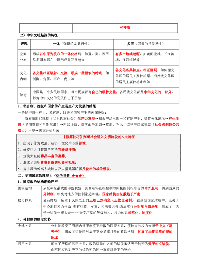 《历史（一）（解析版）_高考一二三轮复习_历史_三轮冲刺_2025年高考历史考前20天终极冲刺攻略_历史（一）-2025年高考考前20天终极冲刺攻略》第7页预览
