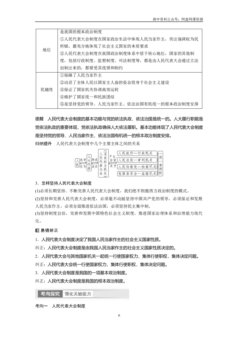 《2024年高考政治一轮复习（部编版）必修3　第13课　我国的根本政治制度_初高中资料库_高中资料库（转存避免链接过期失效）_高中政治》第6页预览