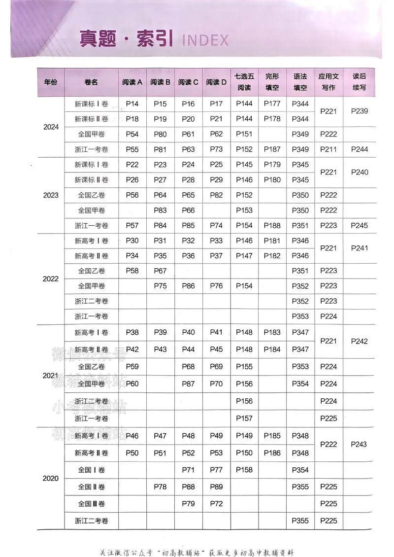 《2025B版5年高考3年模拟高考英语题型册_2025B版53高考总复习学生用书》第5页预览