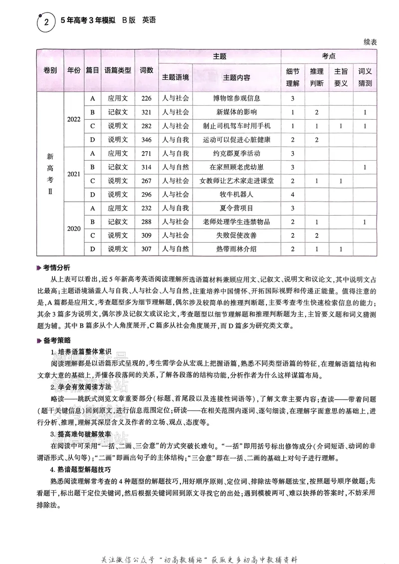 《2025B版5年高考3年模拟高考英语题型册_2025B版53高考总复习学生用书》第7页预览