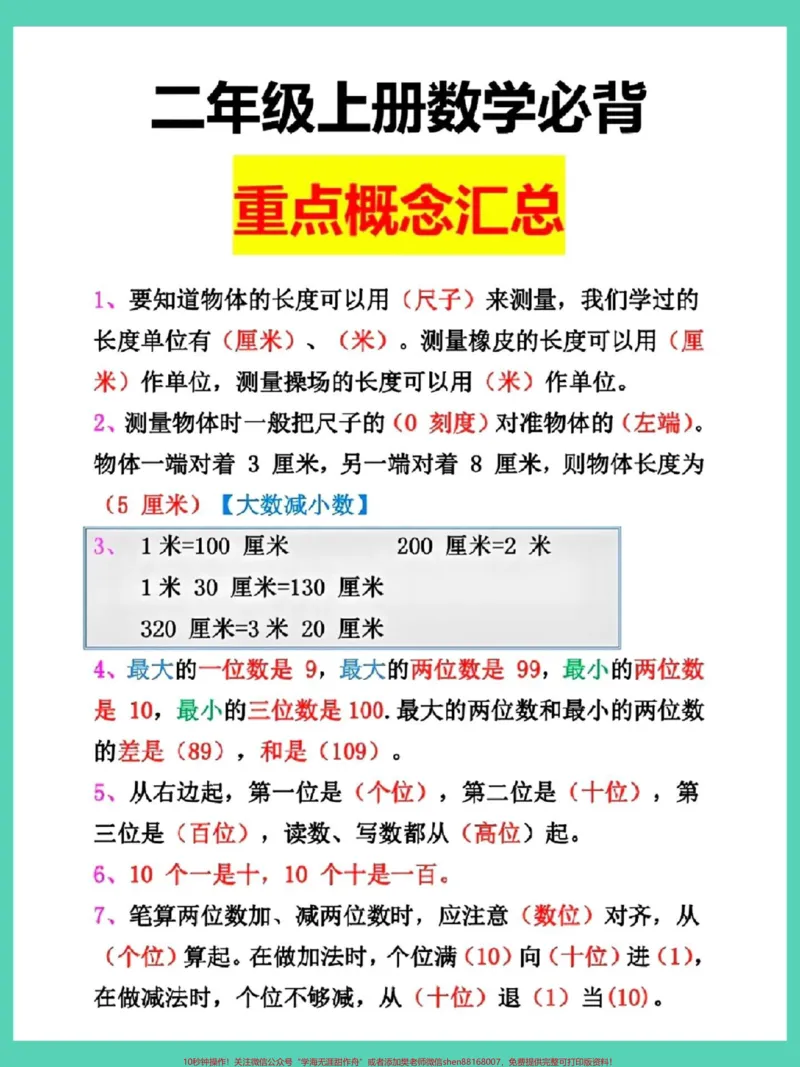 《二年级上册册数学概念汇总。#二年级上册数学#知识点总结#必考考点#数学#二年级数学》第2页预览