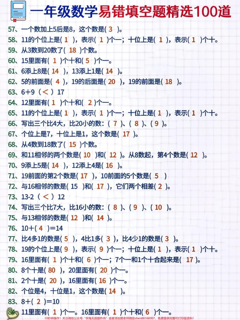 《一年级数学精选易错填空100题100寒假超车填空题题是同学们在小学数学学习过程中的重点,同时也是难点。数学是最能拉开差距的科目,如何学好数学也成了首当其冲的要务。数学却是所有科目里最抽象的,孩子入门困难,学习过程中问题多多。小学生学数学,靠的是一个字练!要想学好数学,题目的数量是不能少的,熟悉各个概念定义的细节,熟悉学到的运算公式,掌握各种题型的解题思路和方法,都需要在练习中不断地额提升。今天整理了一年级的数学填空题题,家长》第3页预览