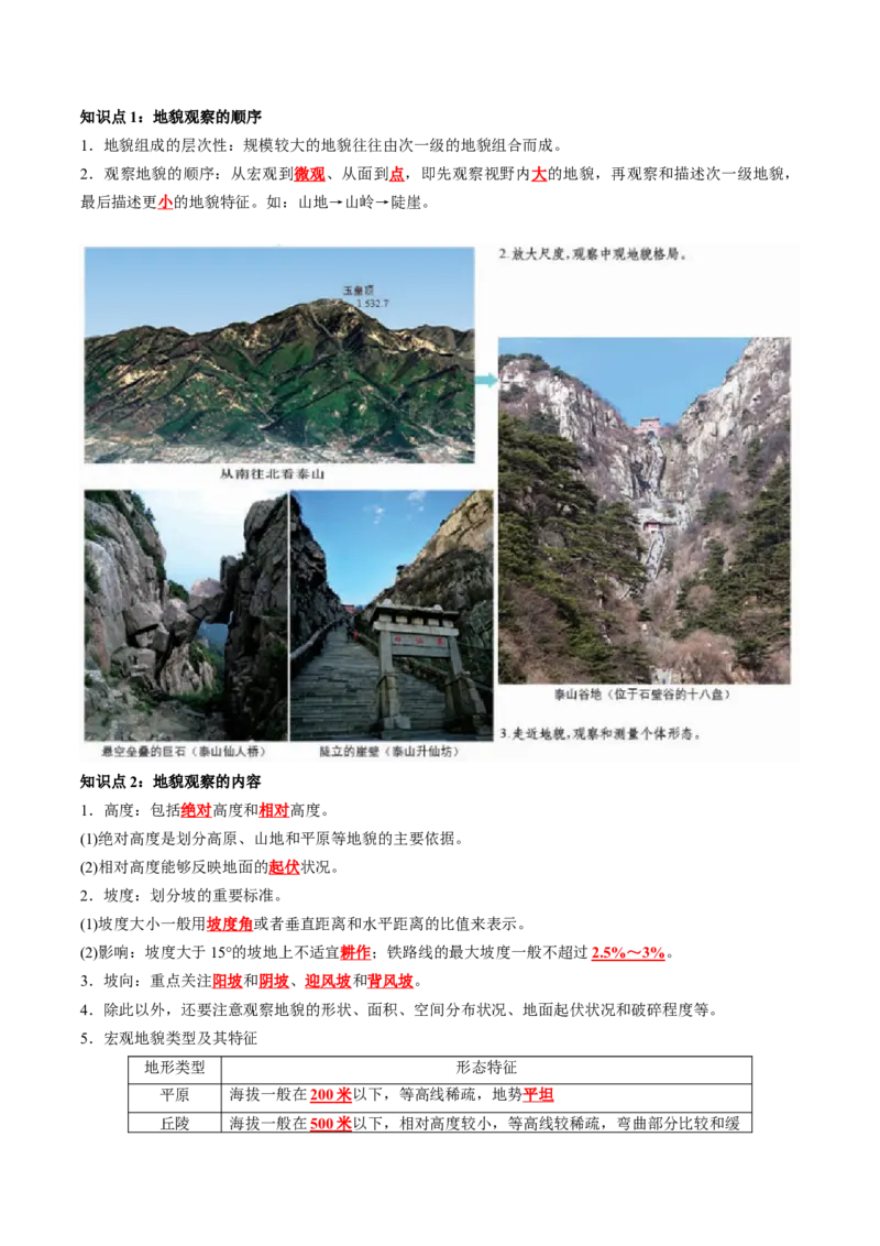 《第4章地貌（教师版）-高中地理知识总结（人教版必修第一册）_2027高中必刷题_必刷题2027_2027高一高二必刷题_地理_人教版必修1-高中地理_人教版必修1高中地理知识总结-分章节》第6页预览