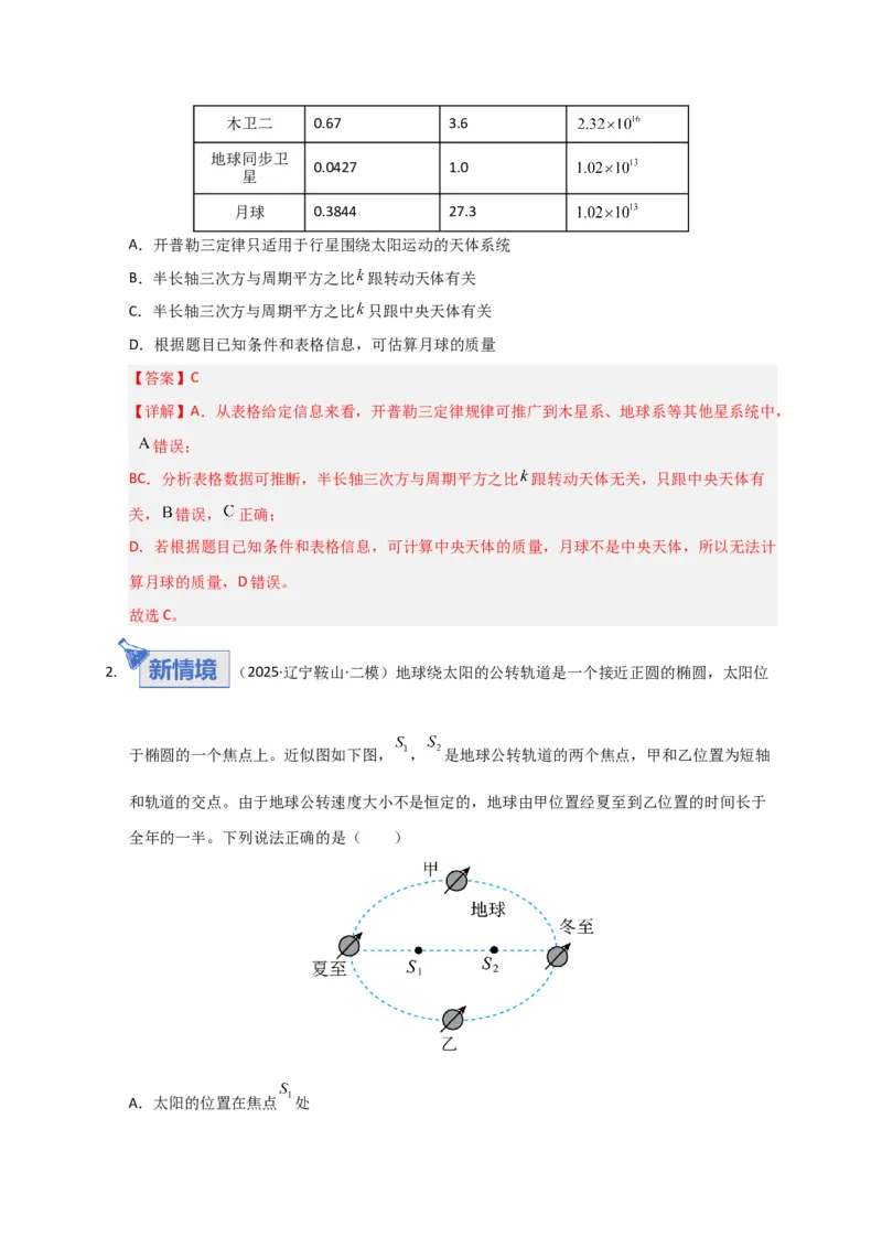 《第17讲万有引力定律及其应用（专项训练）（湖南专用）（教师版）_高考一二三轮复习_物理_2026年_2026年高考物理一轮课件+讲义+练习（湖南专用）-G331(1)》第2页预览