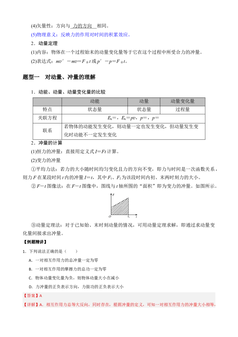 《专题30动量动量定理（教师版）_高考一二三轮复习_物理_2027年高考物理一轮更新中_82027届高考物理一轮复习题型精讲及课时精练》第2页预览