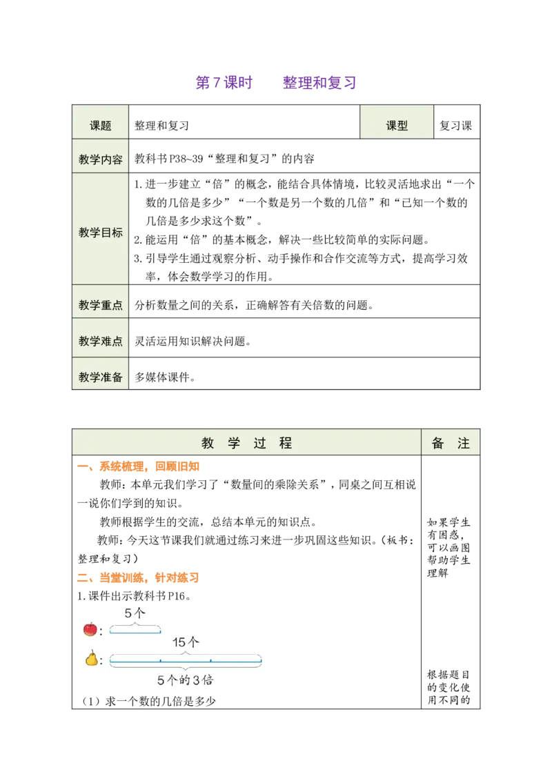 《第7课时整理和复习_26春小学语数英道科各版本《课件+教案》_26春各版本数学《课件+教案》1-6年级下册_26春人教版数学《课件+教案》1-6年级下册_全册教案》第1页预览