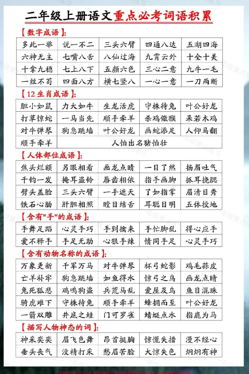 《二年级上册语文期末必背词语积累。#二年级上册语文#期末复习#词语积累#必考考点#知识点总结》第3页预览
