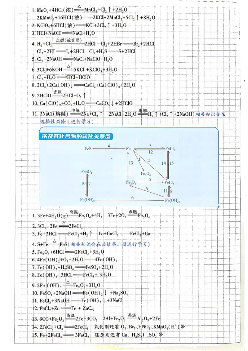 《狂K重点化学_2027高中必刷题_必刷题2027_2027高一高二必刷题_化学_2027高中必刷题化学（必修一人教）》第4页预览