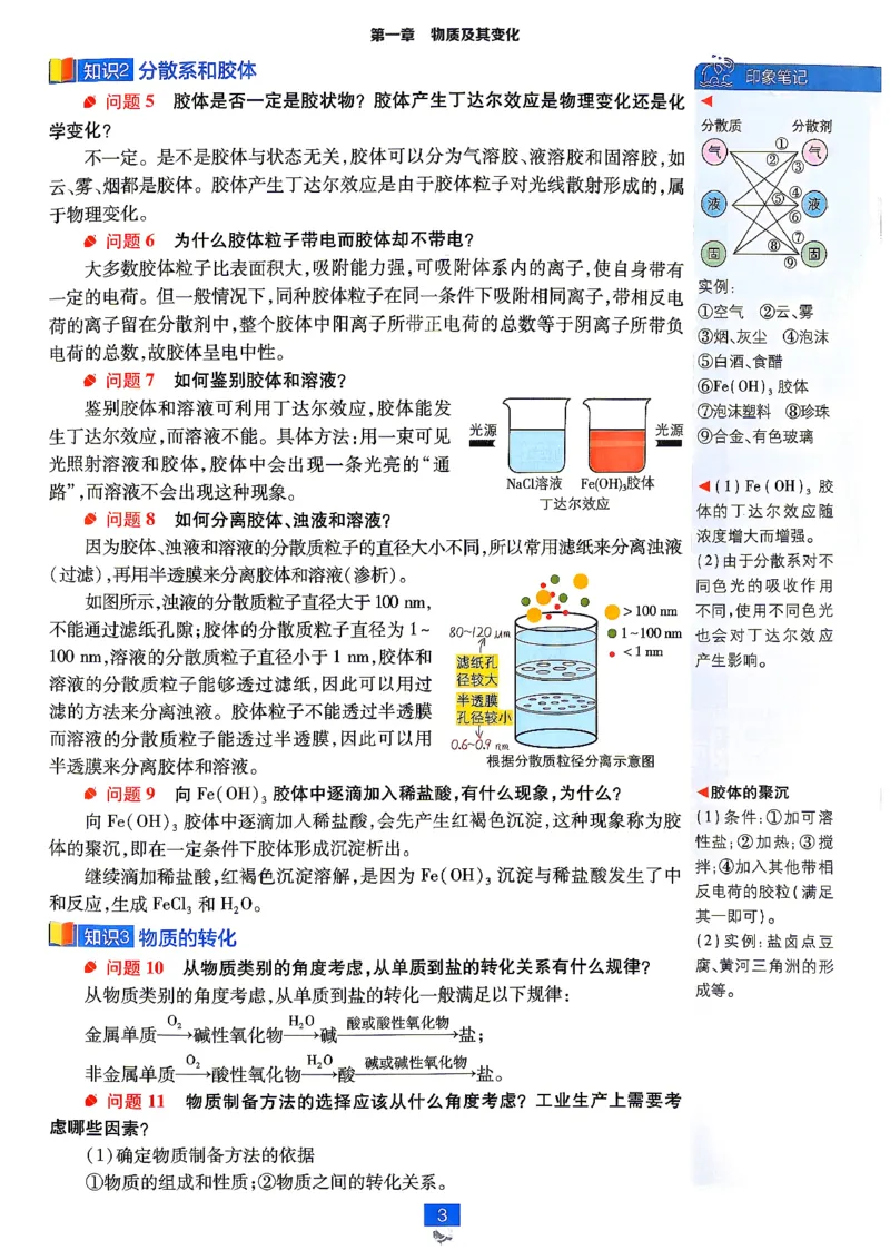 《狂K重点化学_2027高中必刷题_必刷题2027_2027高一高二必刷题_化学_2027高中必刷题化学（必修一人教）》第9页预览