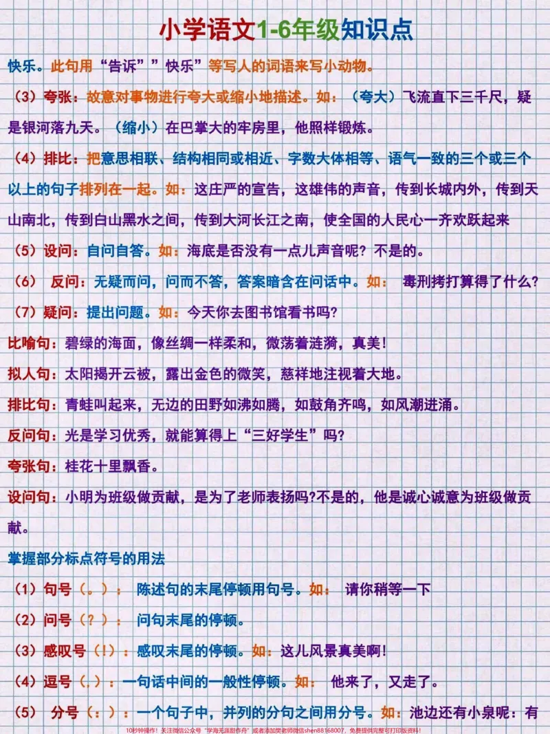 《1-6年级语文高频考点总结。#关注我持续更新小学知识#知识点总结#学习资料分享#小学语文#小学语文知识点@qunju888.com小助手@qunju888.com热点宝@qunju888.com创作者中心@qunju888.com广告助手》第2页预览