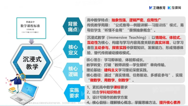 《数学-南昌铁路一中章建荣《新课标背景下高中数学情景教学实操策略》(1)_2026版高中《二三轮复习+冲刺复习》》第2页预览