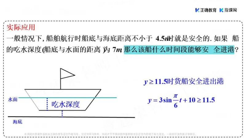 《数学-南昌铁路一中章建荣《新课标背景下高中数学情景教学实操策略》(1)_2026版高中《二三轮复习+冲刺复习》》第7页预览
