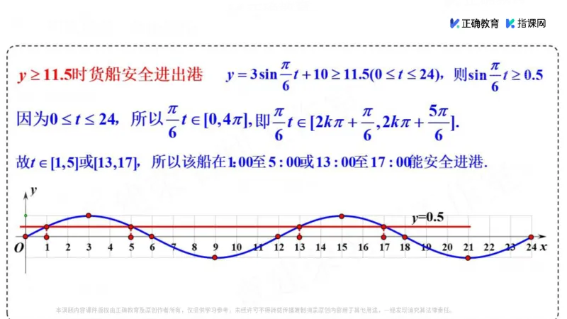 《数学-南昌铁路一中章建荣《新课标背景下高中数学情景教学实操策略》(1)_2026版高中《二三轮复习+冲刺复习》》第8页预览