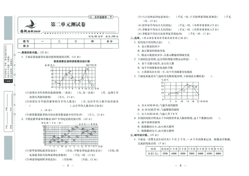 《金考100学用·数学·苏教5年级下_5年级下册同步教辅_5下数学_五下数学苏教版试卷》第4页预览