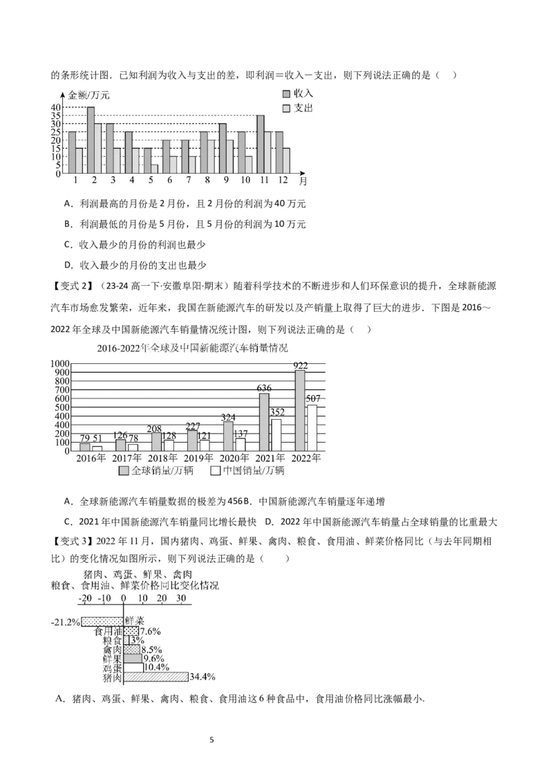 《第11讲数据的直观表示学生版-高中数学人教B版讲义（必修二）_2027高中必刷题_必刷题2027_2027高一高二必刷题_数学_YZ-133-高中数学同步精讲B版高一二三基础+培优讲义+专题练习word版电子》第5页预览