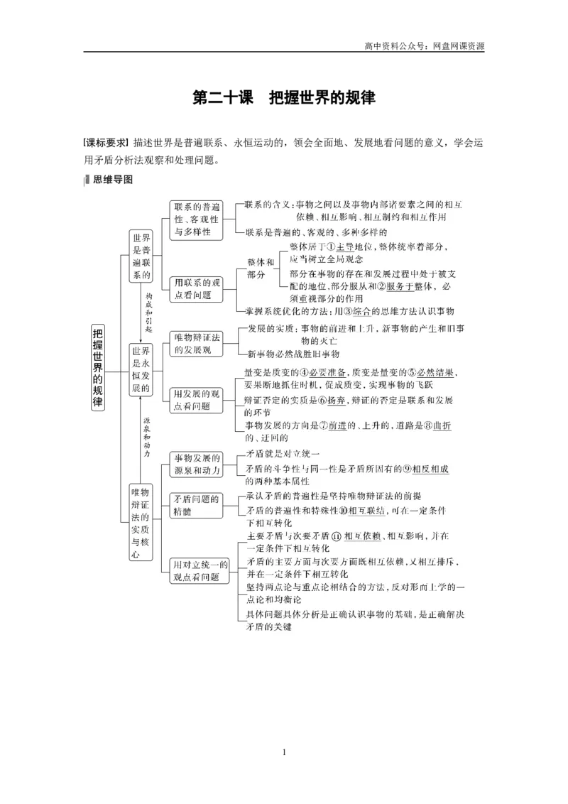 《2024年高考政治一轮复习（部编版）必修4　第20课　课时1　世界是普遍联系的_初高中资料库_高中资料库（转存避免链接过期失效）_高中政治》第1页预览