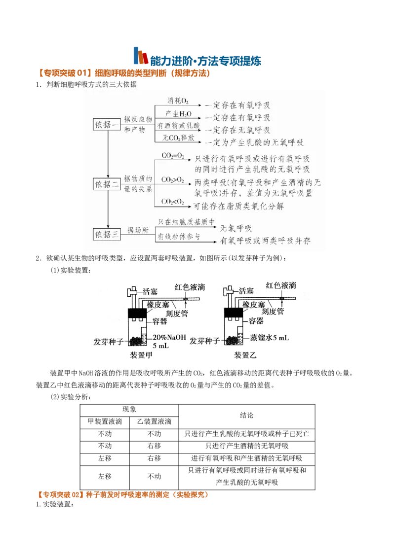 《第09讲细胞呼吸（知识清单）（全国通用）（教师版）_高考一二三轮复习_生物_2027年高考生物一轮_2027年高考生物一轮课件+讲义+练习（黑吉辽蒙专用）-G330_2027版》第8页预览