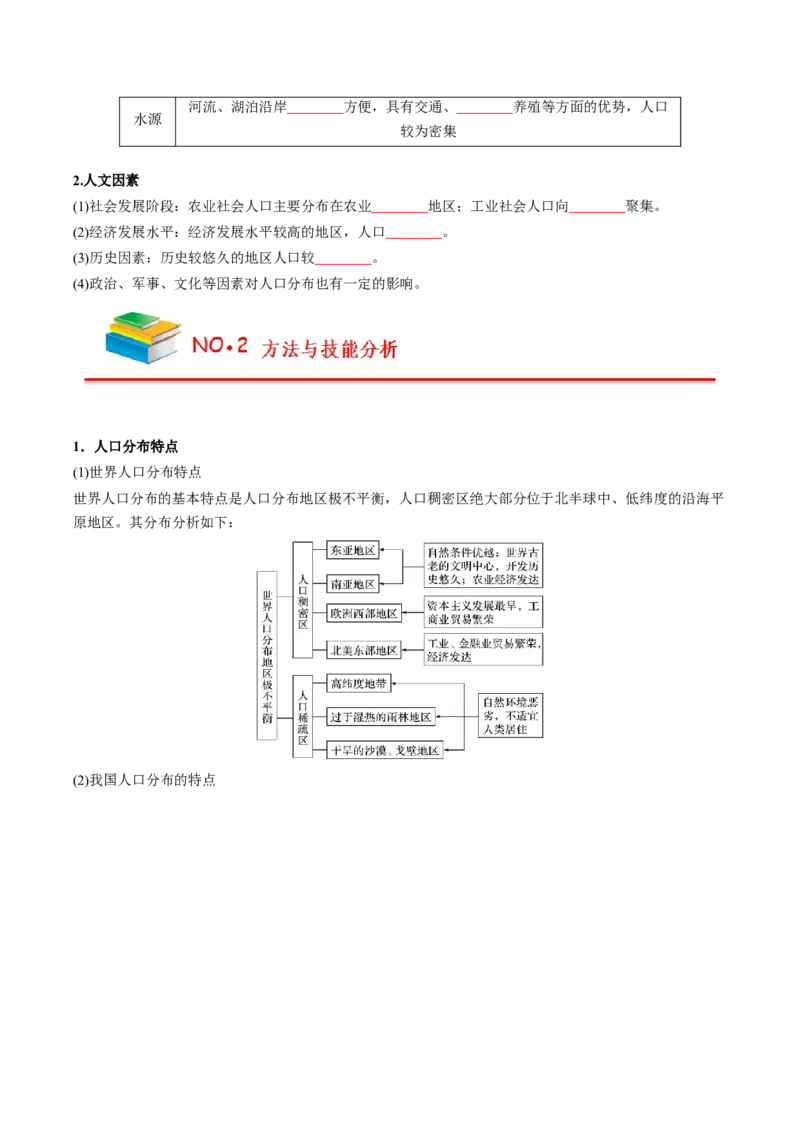 《第1章人口（学生版）-高中地理知识总结（人教版必修第二册）_2027高中必刷题_必刷题2027_2027高一高二必刷题_地理_人教版必修2-高中地理_人教版必修2高中地理知识总结-分章节》第2页预览