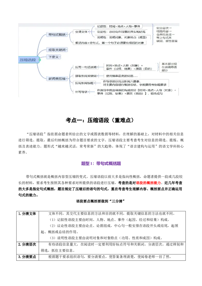 《第08讲扩展语句与压缩语段（讲义教师版）_高考一二三轮复习_语文_2026年-语文一轮复习_2026年高考语文一轮复习精讲课堂（全国通用）-G385_资料》第3页预览