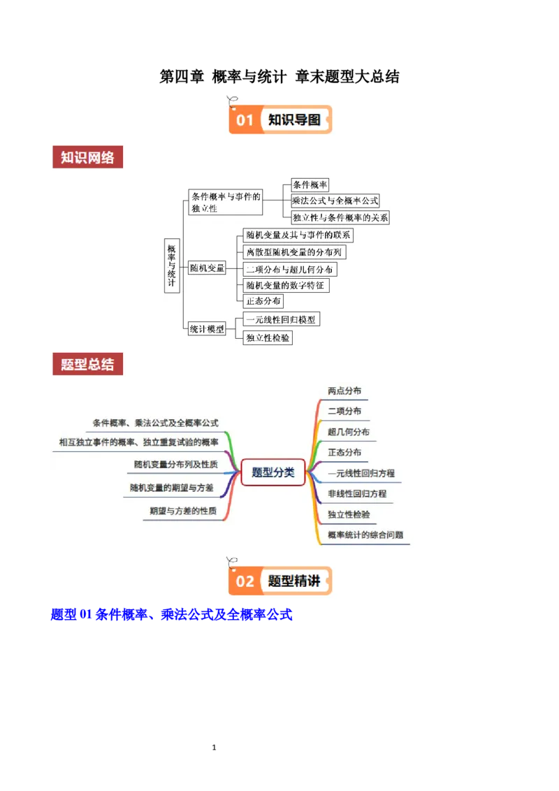 《第4章概率与统计章末题型大总结（原题版）_2027高中必刷题_必刷题2027_2027高一高二必刷题_数学_YZ-133-高中数学同步精讲B版高一二三基础+培优讲义+专题练习word版电子_2025版》第1页预览