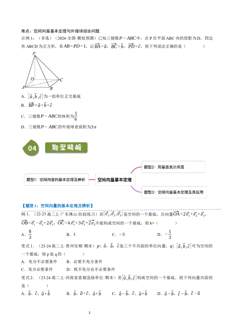 《第02讲1.1.2空间向量基本定理（1知识点+3题型+巩固训练）学生版-高中数学人教B版讲义（选择性必修一）_2027高中必刷题_必刷题2027_2027高一高二必刷题_数学_赠送》第2页预览