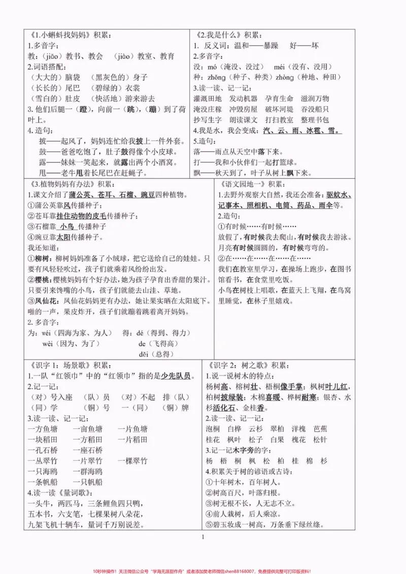 《二年级语文上册知识点课课贴。二年级语文上册知识点课课贴#二年级语文#二年级上册语文#课课贴#学习资料分享#关注我持续更新小学知识_二年级一线老师整理版资源（全网独家）》第2页预览