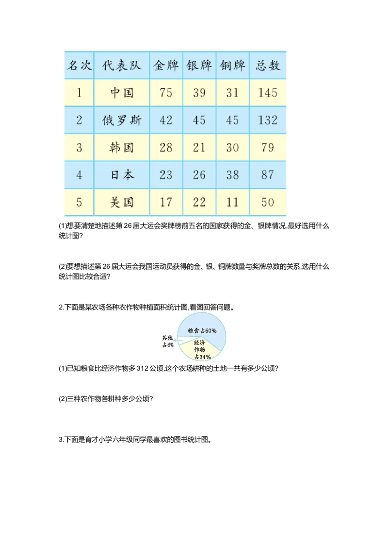 《第一单元测试卷（一）_26春小学语数英道科各版本《课件+教案》_26春各版本数学《课件+教案》1-6年级下册_26春苏教版数学1-6年级下册教案课件PPT_苏教版数学六年级下册教案课件（26春）》第3页预览