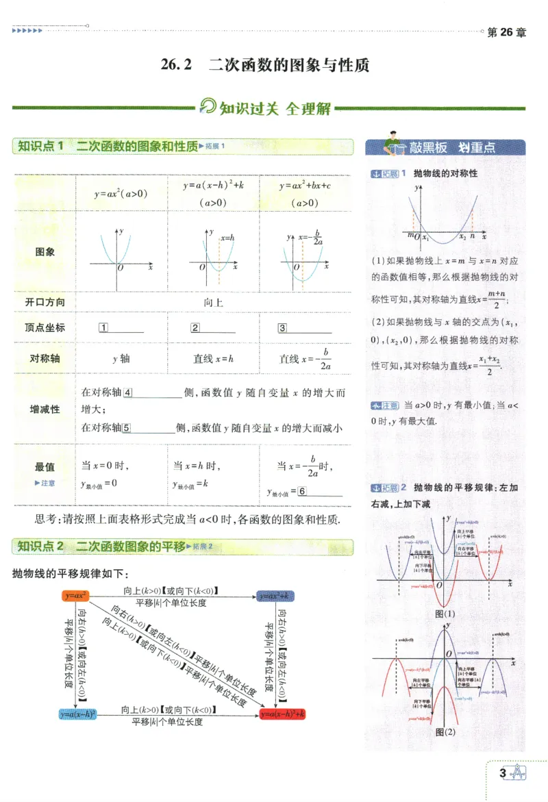 《2024版《初中必刷题》数学9下（HS）-狂K重点_初中全科知识点总结和试卷_赠送习题试卷_初中3年学习辅助资料_2、2025初中必刷题合集_初中必刷题23+24+25上册_24初中必刷题上册+下册全》第7页预览