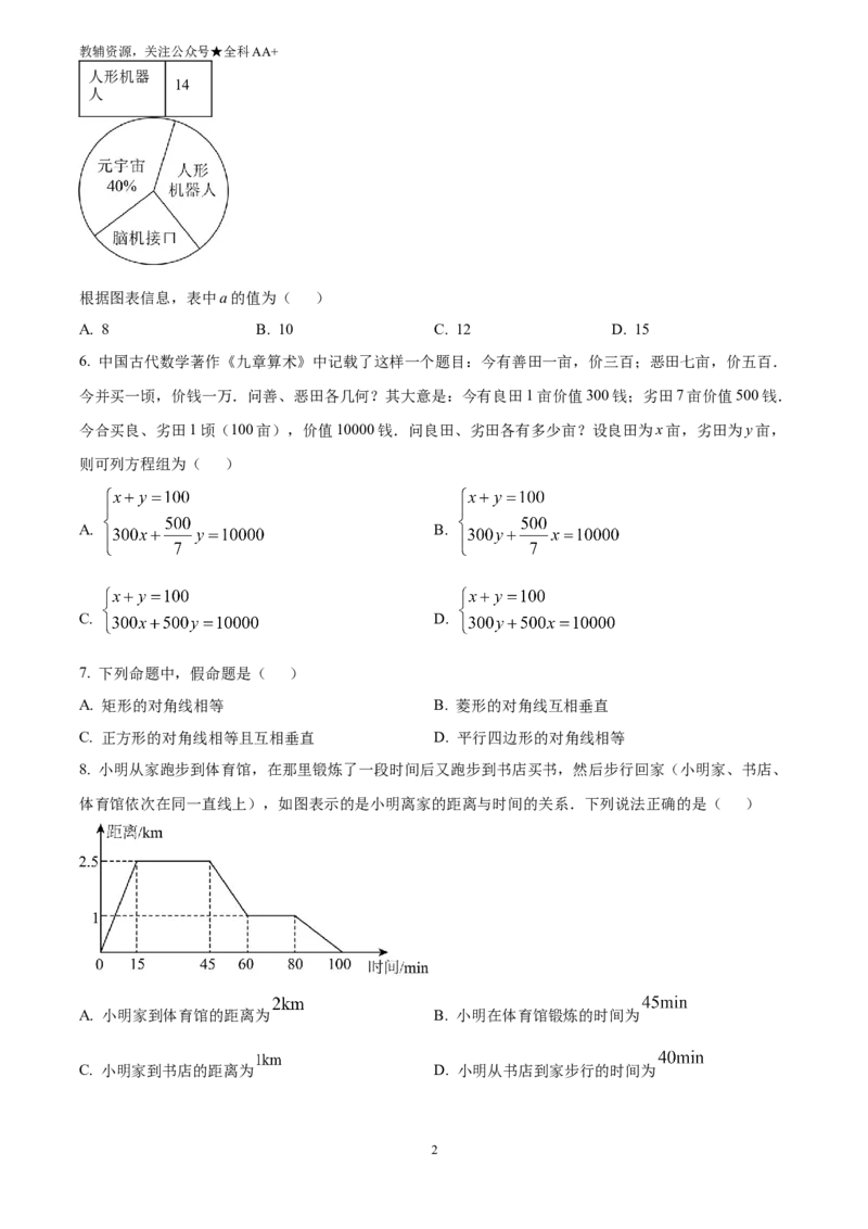 《2025四川省成都市中考真题数学试题(原卷版)_历年中考真题2013-2025_初中数学历年中考真题（2013-2025）_初中数学历年中考真题（2025）_2025四川省成都市中考真题数学试题》第2页预览