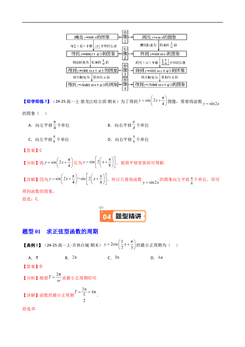 《第08讲正弦型函数的性质与图象（解析版）_2027高中必刷题_必刷题2027_2027高一高二必刷题_数学_YZ-133-高中数学同步精讲B版高一二三基础+培优讲义+专题练习word版电子_第七章三角函数》第5页预览