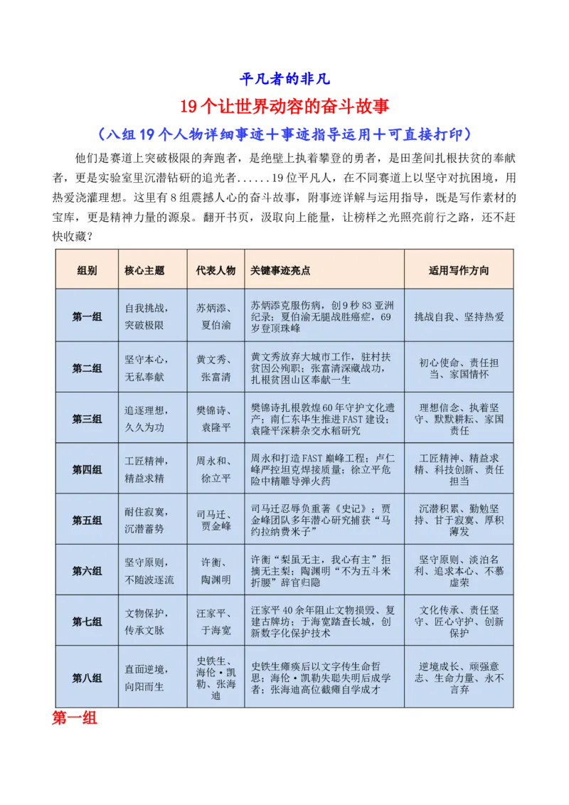 《专题24平凡者的非凡作文素材：19个让世界动容的奋斗故事_高考一二三轮复习_语文_2026年-语文专项复习_2026年高考语文议论文写作秘籍-G391_资料》第1页预览