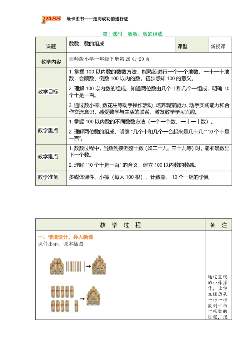 《第1课时数数、数的组成_26春小学语数英道科各版本《课件+教案》_26春各版本数学《课件+教案》1-6年级下册_26春西师大版数学1-6年级下册教案课件PPT_2026春数学一年级下（XS版）教案》第1页预览