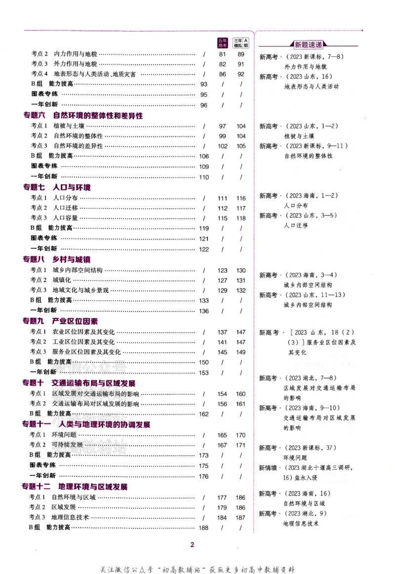 《2024版53B版新高考地理训练册_2024B版学生用书》第3页预览