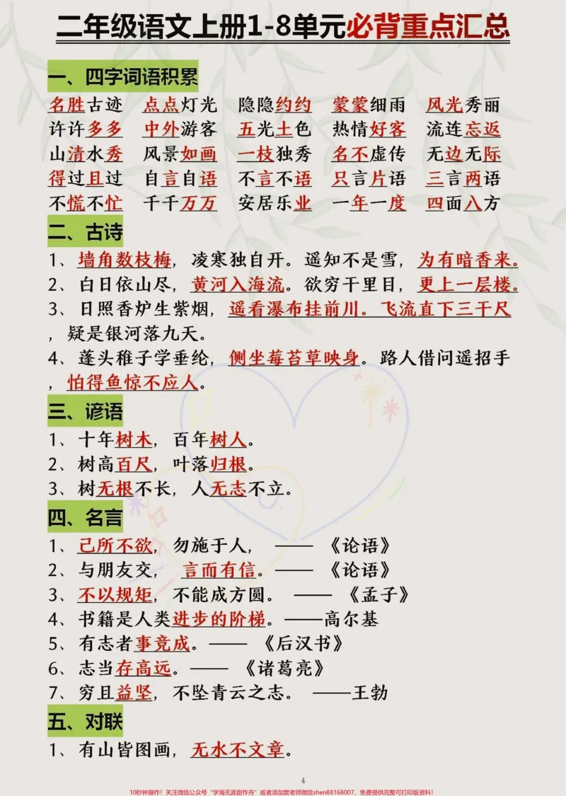 《二年级语文上册1~8单元全册重点总结#二年级上册语文#二年级语文上册知识归纳#二年级语文上册#知识点总结_最新小学1-9年级各科+幼升小+综合类学习资源汇总包》第1页预览