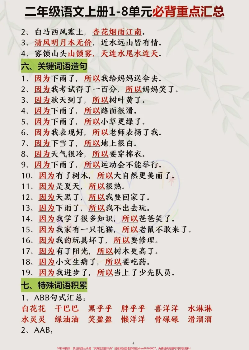 《二年级语文上册1~8单元全册重点总结#二年级上册语文#二年级语文上册知识归纳#二年级语文上册#知识点总结_最新小学1-9年级各科+幼升小+综合类学习资源汇总包》第2页预览