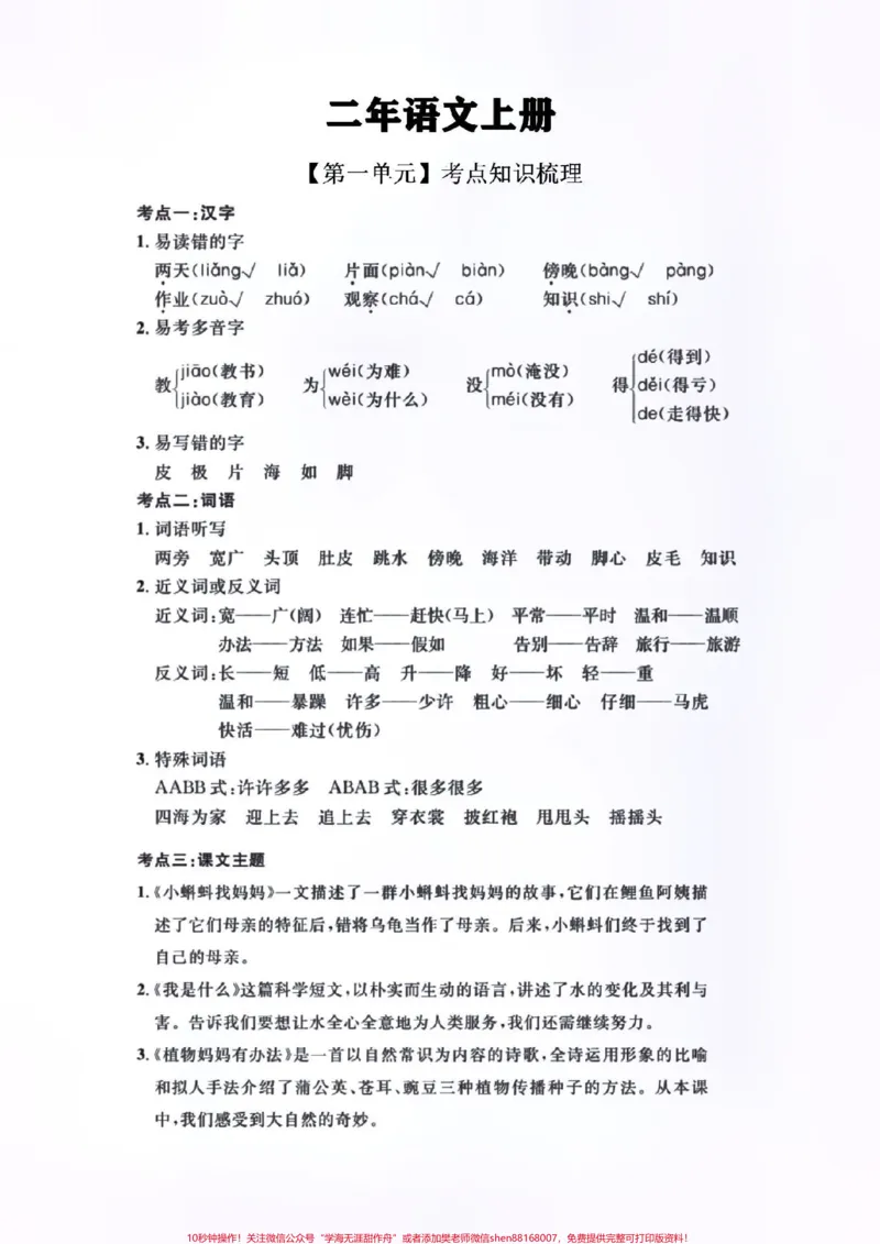 《二年级语文期末复习,一线老师细致整理。家长快收藏!空白电子版可打印#家长收藏孩子受益#图文伙伴计划#期末复习#必考考点#美好生活由你来奏响》第2页预览