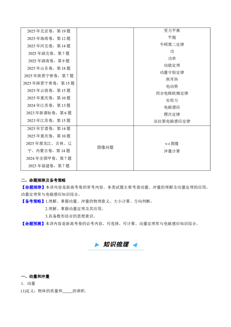 《第23讲动量、冲量、动量定理及其应用（高效培优讲义）（学生版）_高考一二三轮复习_物理_2026年_2026年高考物理一轮复习考点精讲精练（新高考通用）-G58(1)_2026版》第2页预览
