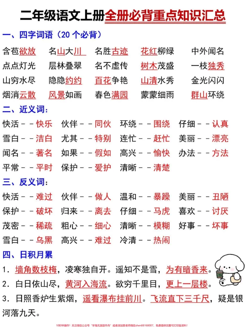 《二年级语文上册全册必背重点知识汇总。二年级上册语文全册重点知识,老师给大家整理出来了。家长给孩子打印一份出来学习。都是考试常考必考知识点,有电子版可打印,家长快给孩子打印出来学习吧!#二年级语文#知识点总结#二年级@qunju888.com小助手》第2页预览