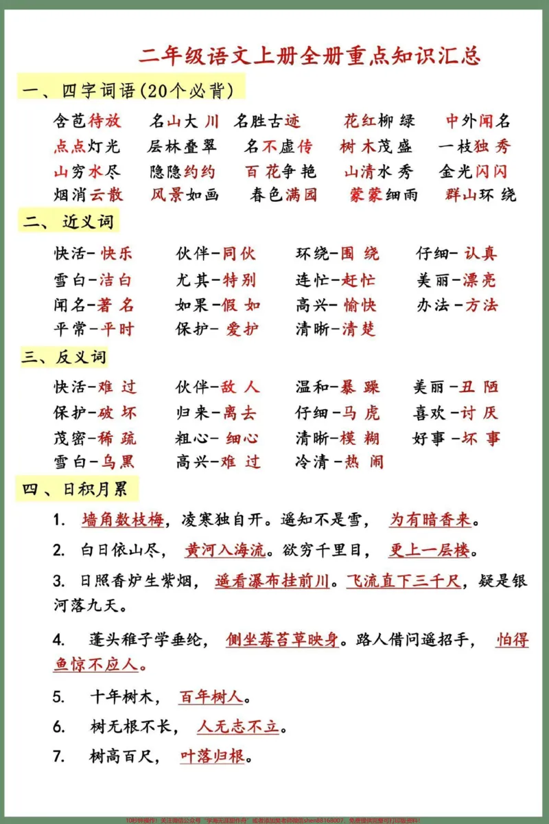 《二年级上册语文期中全册重点知识点汇总。#二年级上册语文#知识点总结#二年级#期中复习#期中考试》第2页预览