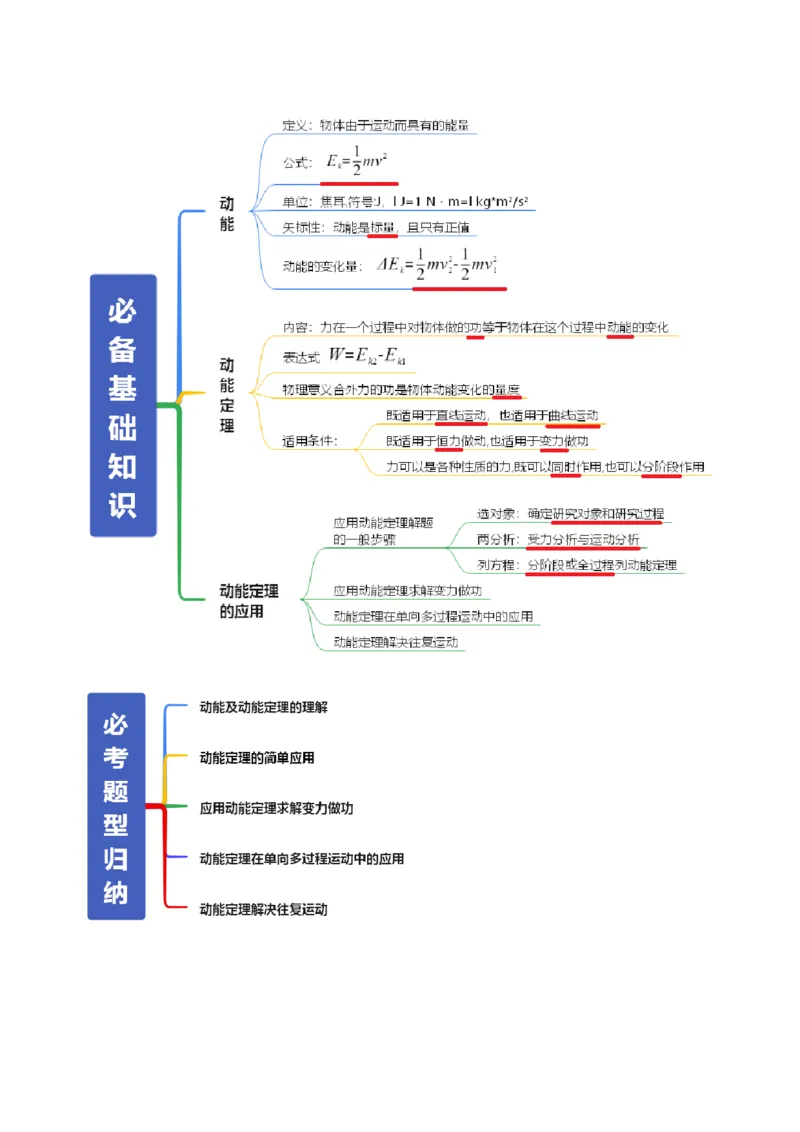 《第20讲动能定理的理解及应用（复习讲义）（全国通用）（教师版）_高考一二三轮复习_物理_2026年_2026年高考物理一轮复习讲义+练习+课件（新教材新高考）-G55(1)_2026版》第3页预览
