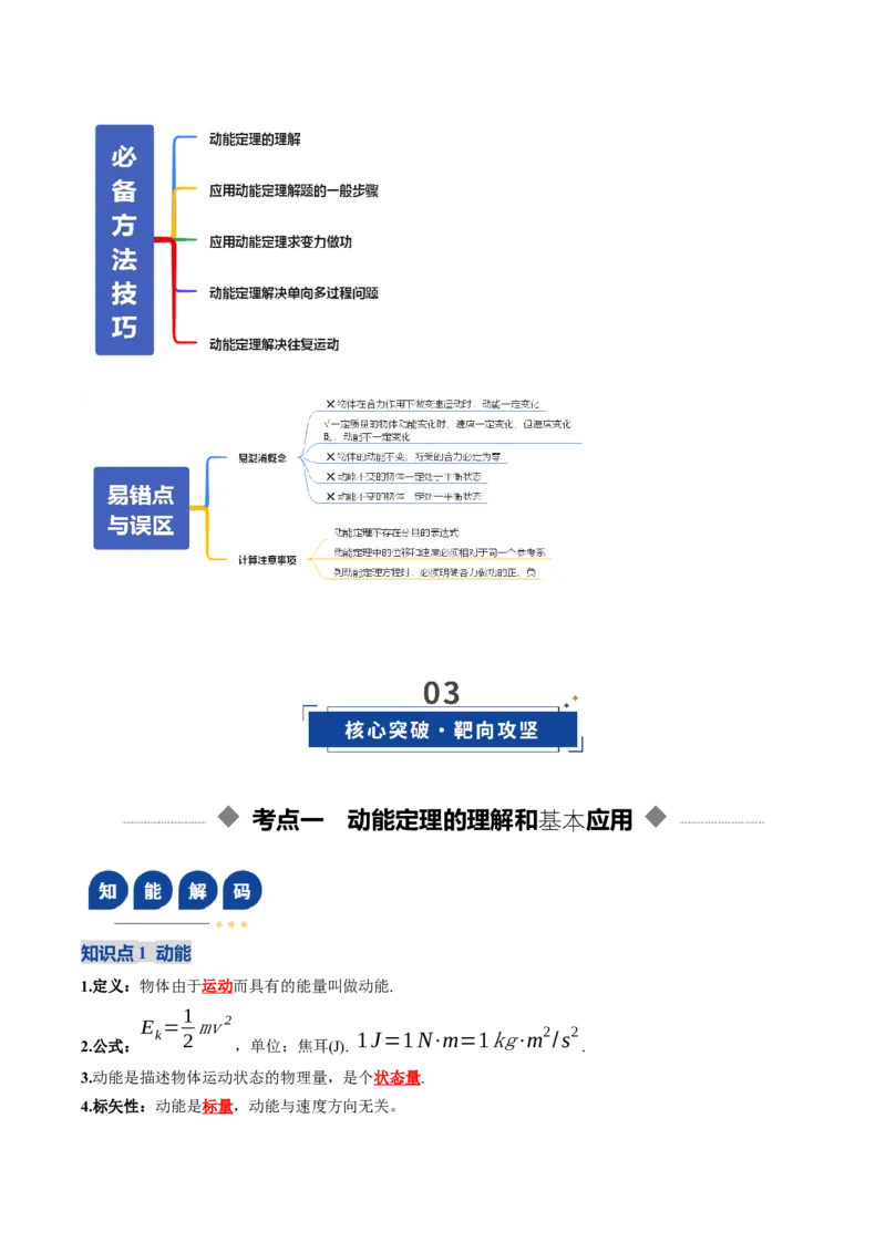 《第20讲动能定理的理解及应用（复习讲义）（全国通用）（教师版）_高考一二三轮复习_物理_2026年_2026年高考物理一轮复习讲义+练习+课件（新教材新高考）-G55(1)_2026版》第4页预览