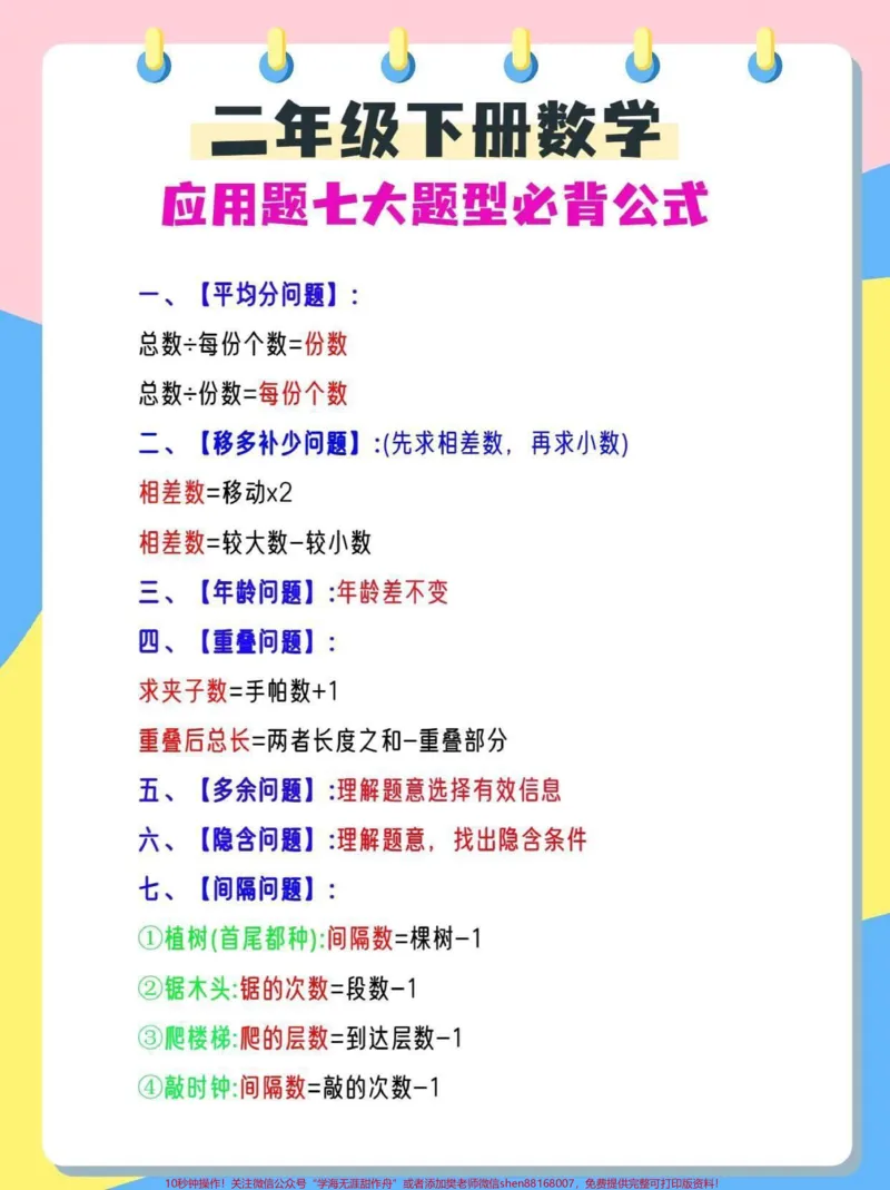 《二年级下册数学应用题七大题型必背公式#小学数学#应用题#二年级#数学思维#学习》第1页预览