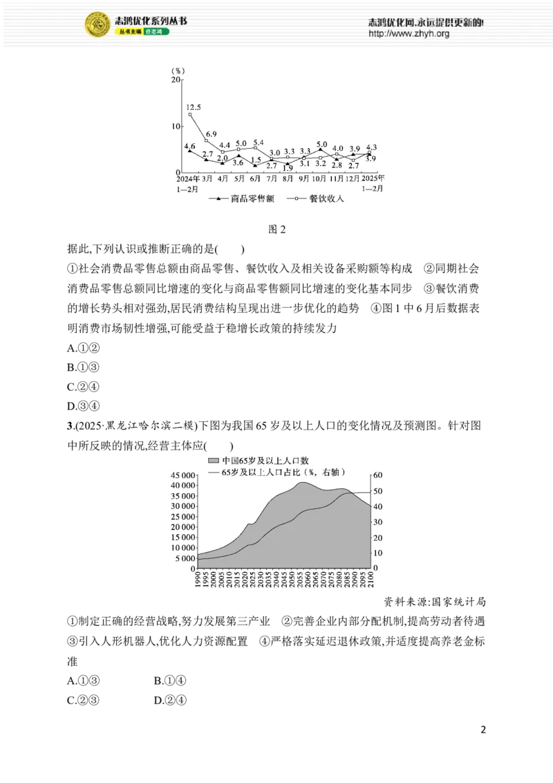 《方法技巧练2　折线图和柱状图类试题_2026版高中《二三轮复习+冲刺复习》_高考总复习优化设计二轮用书政治课后习题Word_课后习题Word_热考题型练》第2页预览
