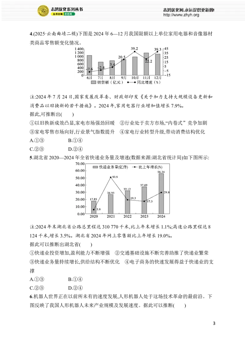 《方法技巧练2　折线图和柱状图类试题_2026版高中《二三轮复习+冲刺复习》_高考总复习优化设计二轮用书政治课后习题Word_课后习题Word_热考题型练》第3页预览